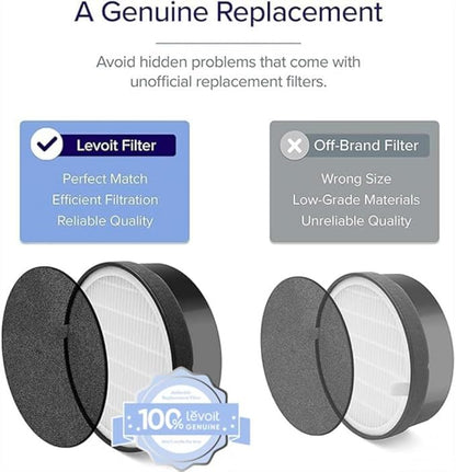 LEVOIT LV-H132 Replacement Filter, Genuine LV-H132-RF Air Purifier Filters, High-Efficiency Activated Carbon for Removal of Smoke, Odor, Allergens, Pollen, 4 Pack, Black