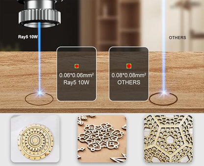 Longer Ray5 Laser Engraver, 10W Laser Cutter, 0.06 * 0.06 mm Precision Laser Engraver for Acrylic, Wood, and Metal with Emergency Stop, 3.5-inch Touch Screen for DIY