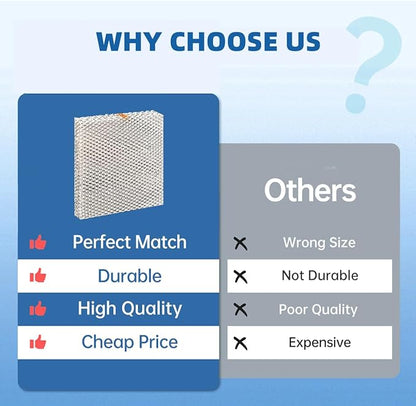 A04-1725-052 Humidifier Pad Evaporator Compatible with Skuttle A04-1725-052 Model 2000 White-Rodgers HFT2100 HFT2700 and Goodman HUM-1725052 HUM-SFTBP Replacement Filter Hard Wick 2 Packs