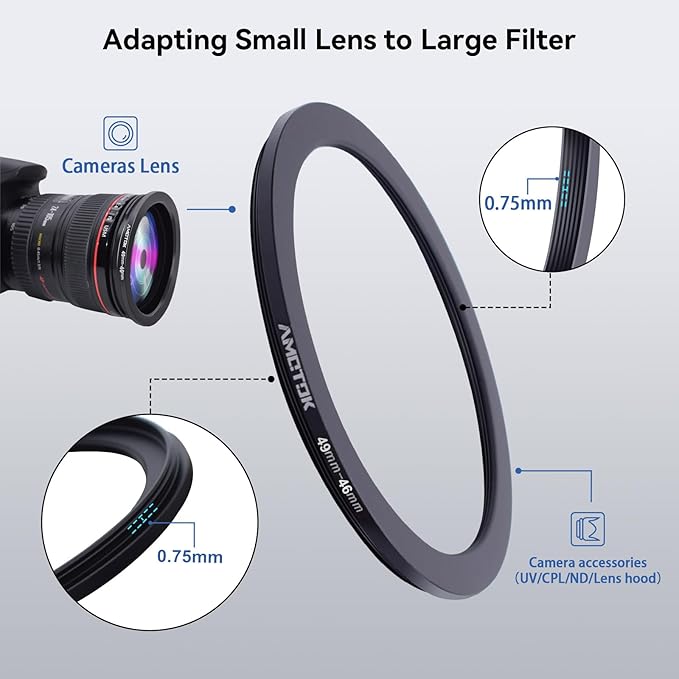 49mm Lens to 46mm Camera Lens Adapter,49mm-46mm Filter Step-Down Ring,Compatible All 46mm Filter Accessory.Made from CNC Machined