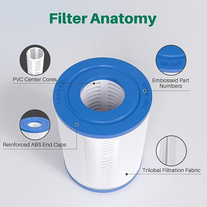 TOREAD PRB25SF Spa Filter Replaces Unicel C-4405, Marquis 20342, Filbur FC-2387, PRB25SF-PAIR, R172464, APCC7062, CMP 25392-000-100, 17-2464, 817-5010 Hot Tub Filter, 2 Pack