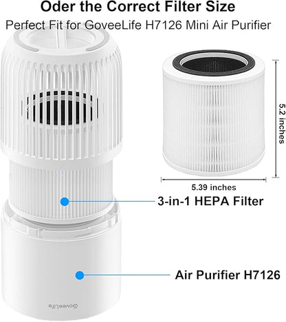 2 Pack H7126 Replacement Filters for Govee Air Purifier, 3-in-1 True HEPA Filter Compatible with GoveeLife H7126 Mini Air Purifier, Part #H7126-RF