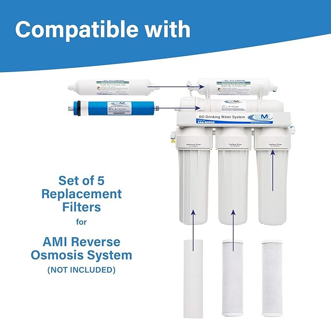 APPLIED MEMBRANES Reverse Osmosis Membrane and Filter Replacement, 50 GPD Membrane with Pre and Post Filter.