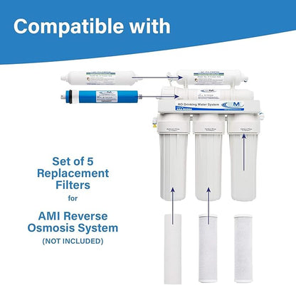 APPLIED MEMBRANES Reverse Osmosis Membrane and Filter Replacement, 50 GPD Membrane with Pre and Post Filter.