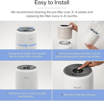 LEVOIT Core Mini-P Replacement Filter, Genuine Core Mini-RF Air Purifier Filters, Supports HEPA Sleep Mode, High-Efficiency Activated Carbon for Removal of Smoke, Odor, Allergens, Pollen, 1 Pack,White