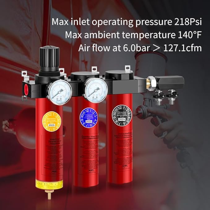 NANPU Z Series 3-Stage Air Filtration System - Sintered, Fine, & Charcoal Filters, 3/4" NPT Inlet, 1/4" NPT Outlet Module, 0-230 psi Gauge, 127 CFM @ 6 bar, Metal Housing, Auto Drain