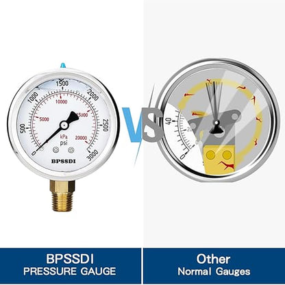 0-3000 Psi Glycerin Liquid Filled Hydraulic High Pressure Gauge, 2.5" Dial Size, 1/4" NPT Lower Mount, 304 Stainless Steel Case, for Water Oil Air Gas Pressure Test