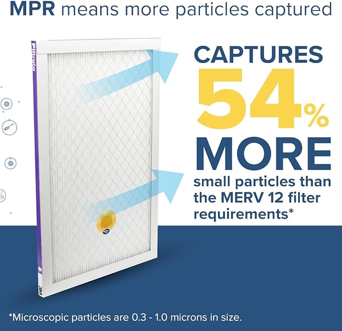Filtrete 20x20x1 AC Furnace SMART Air Filter, MERV 12, MPR 1500, Track Filter Life With Bluetooth Enabled Sensor, CERTIFIED asthma & allergy friendly, 2-Pack (Actual Size 19.719x19.719x0.78 in)
