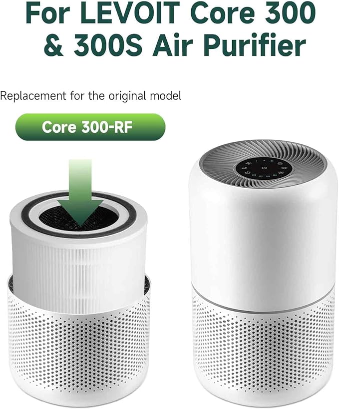 Core 300 Air Purifier Replacement HEPA Filter （3-in-1 Balance）for LEVOIT Core 300-P/300S, H13 True HEPA + Activated Carbon, 99.97% Dust Pollen Pet Dander Smoke, 1 Pack (white)