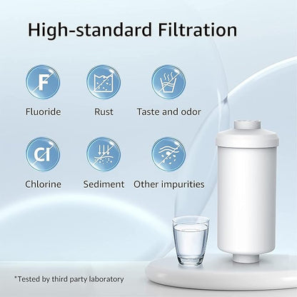 Filterlogic NSF/ANSI 372 Certified Fluoride Water Filter, Replacement for Berkey® PF-2® Fluoride Filter, Berkey® Gravity Filtration
