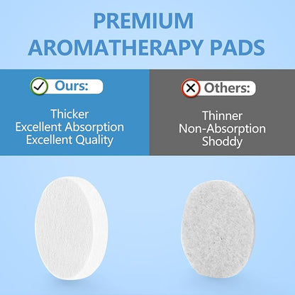 KEEPOW 20 Pack Aroma Pads Refills Compatible with LEVOIT Core Mini/LV-H128 Air Purifier, Essential Oil Pads Replacement Aromatherapy Refill Pads
