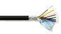 10C 24AWG AMSB Shielded Cable Wire (UL2464) - Highly Flexible Str TC, PVC Ins, OS+TC BRD, PVC JKT for CNC Machine, Stepper Motor, VFD Spindle (Matte Black 25FT)