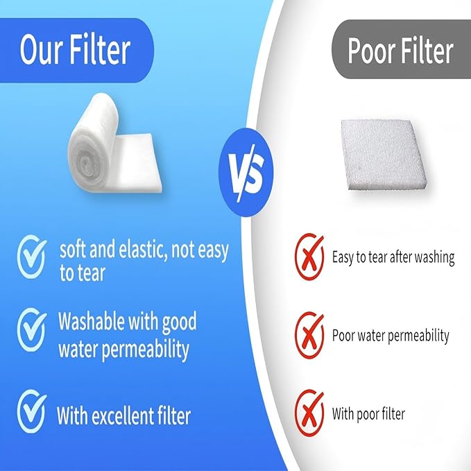 Aquarium Filter Floss 12"x72"x1" Thick Multi-Layer Filter Floss for Fish Tank, Polishing Aquarium Filter Pad, for Crystal Clear Water, Media Roll Cut to Size