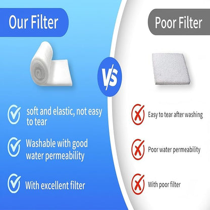 Aquarium Filter Floss 12"x72"x1" Thick Multi-Layer Filter Floss for Fish Tank, Polishing Aquarium Filter Pad, for Crystal Clear Water, Media Roll Cut to Size