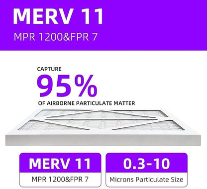 10x10x1 MERV 11 (5-Pack) Pleated Air Filter (Actual Size: 9.50" x 9.50" x 0.75") MPR 1000-1200 & FPR 7, Furnace Air Filters, 10x10x1 air filter