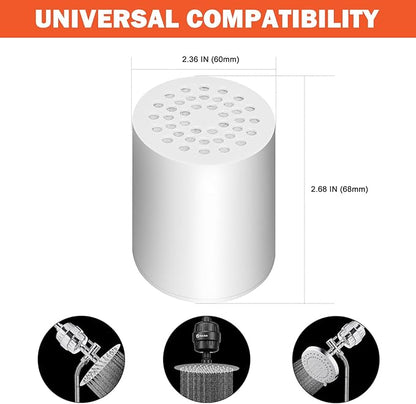 HarJue 15 Stage Shower Filter Replacement Cartridge, Universal High Output Shower Filter for Hard Water Remove Chlorine and Harmful Substances, Body Caring, 2 Pack