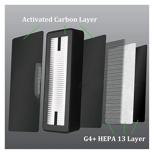 2 Pcs Air Filter Compatible for Bambu Lab P2S P2SC 3D Printer HEPA Activated Carbon Filter Screen Replacement Parts 3D Printer