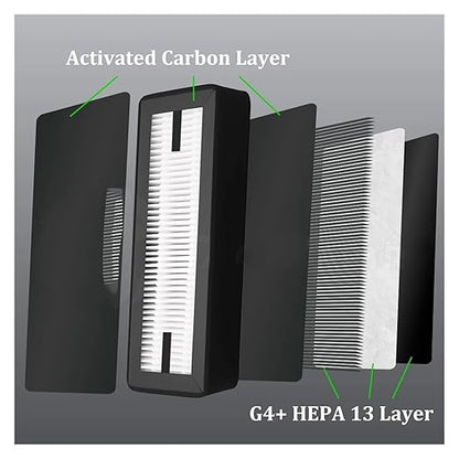 2 Pcs Air Filter Compatible for Bambu Lab P2S P2SC 3D Printer HEPA Activated Carbon Filter Screen Replacement Parts 3D Printer