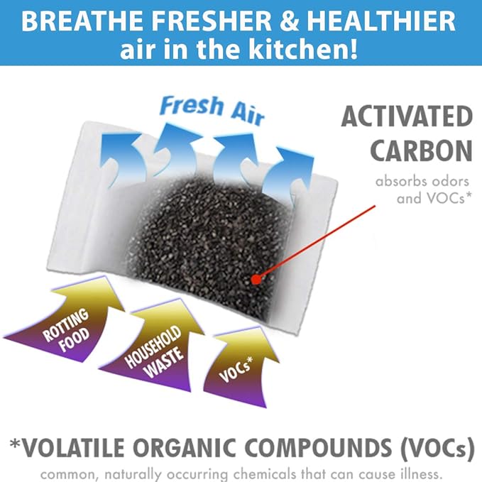 iTouchless 3-Pack AbsorbX Compact Odor Filters For Trash Cans and Compost Bins, Absorbs Garbage Smells, All Natural Activated Carbon