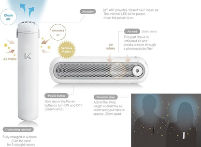 MY AIR KL-P02UX Black (2nd Generation) Rechargeable Photocatalytic Air Purifier w/Pollen Filter, Made in Japan, Washable Filter, Allergen, Pollen, Pet Allergy & Viruses