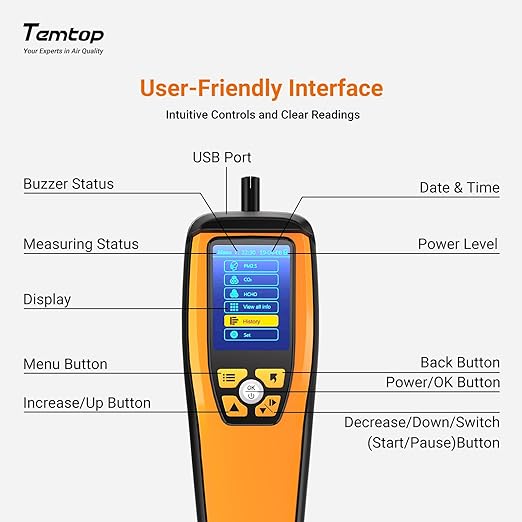 Temtop Advanced Air Quality Monitor for CO2, PM2.5, PM10, with Audio Alarm, Temp & Humidity Insights, Plus Data Export for in-Depth Analysis, M2000C 2ND