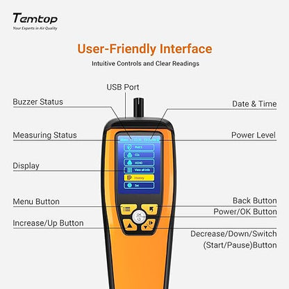 Temtop Advanced Air Quality Monitor for CO2, PM2.5, PM10, with Audio Alarm, Temp & Humidity Insights, Plus Data Export for in-Depth Analysis, M2000C 2ND