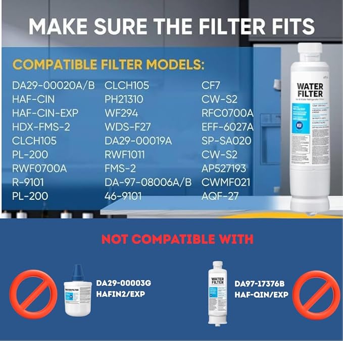 Samsung® HAF-CIN/EXP DA29 Water Filter Replacement – Compatible with DA29-00020B – Carbon Block 99% Contaminant Reduction – Fresh Water & Ice – 6 Month Life 1 PACK