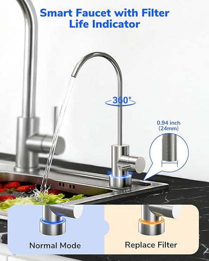 Ecoviva E6 Compact-Thin 5" Width Reverse Osmosis Water Filter Under-Sink 600GPD Water Filtration with Faucet, 9-Stage Tankless RO System, Reduces TDS, Compact Design for Any Space for Kitchen