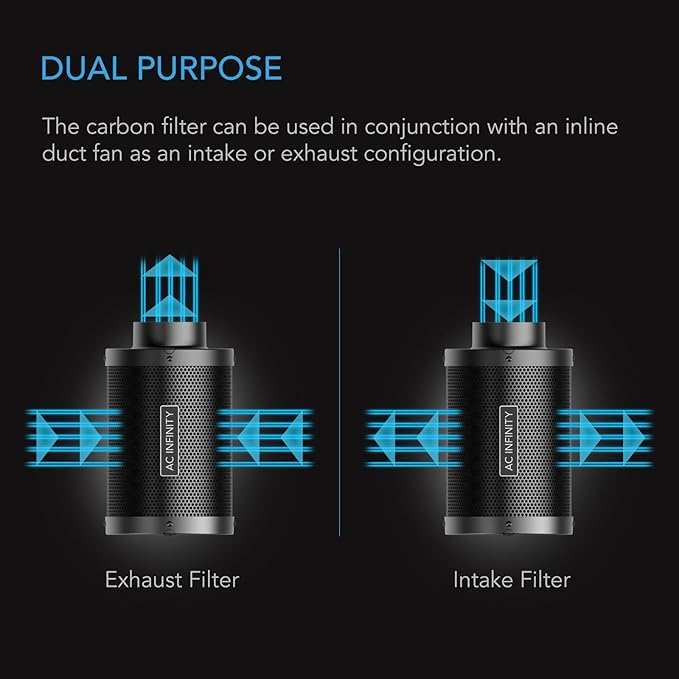 AC Infinity Air Carbon Filter 10" with Premium Australian Virgin Charcoal, for Inline Duct Fan, Odor Control, Hydroponics, Grow Rooms
