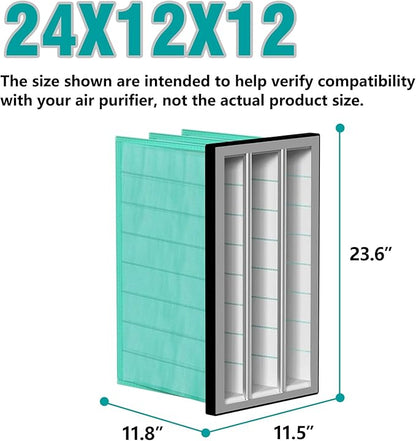 24x12x12 MERV 14 Air Filter Replacement - Synthetic Pocket - Compatible with Jet AFS-1000B/C, Powermatic 1791082, JET 708733 & More - 2 Pack