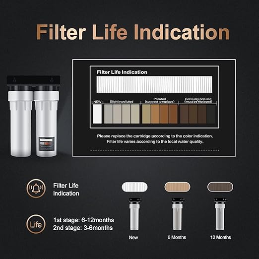 Under Sink Alkaline Water Filter with Faucet, 2-Stage Water Filter System Reduces Heavy Metals, Chlorine, Sediment, Improves pH and Taste, Remineralization, NSF 42&53 Certified