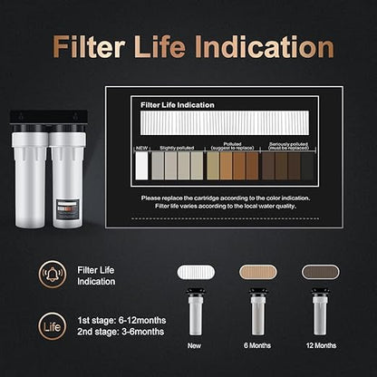 Under Sink Alkaline Water Filter with Faucet, 2-Stage Water Filter System Reduces Heavy Metals, Chlorine, Sediment, Improves pH and Taste, Remineralization, NSF 42&53 Certified