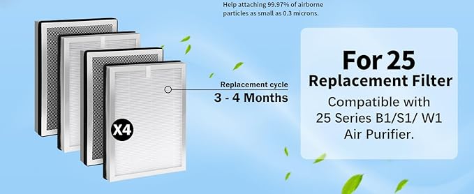 MA-25 Replacement Filter Compatible with MA-25 Air Purifier S1/W1/B1, 3-in-1 Filtration System of MA25, H13 True HEPA and Activated Carbon Filter, 4 Pack