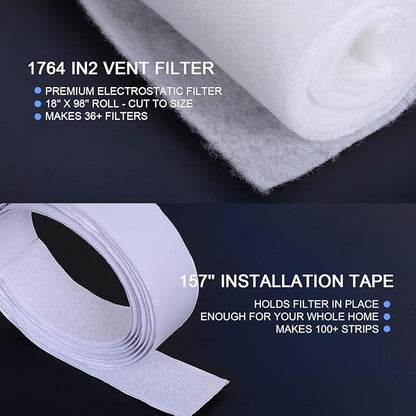 Complete Air Vent Filters Kit- 98‘’ x 18'' Electrostatic Media With 157" of Installation Tape 36+ Filters per Roll for HVAC, AC & Heating Intake Registers & Grilles