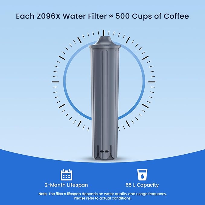 GLACIER FRESH Water Filter Compatible with Jura 71794 Claris Smart+ Filter Cartridge, Fits E6, E8, Z8, Z6, J6, ENA8 Coffee Machines, NSF/42 Certified, 1 Pack