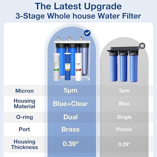 SimPure Whole House Water Filter System, 3 Stages Clear Home Water Pre-Filtration with Carbon Sediment and KDF Filters, Reduce Iron, Chlorine, Manganese...(DB20P-3KDF)