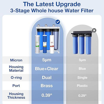 SimPure Whole House Water Filter System, 3 Stages Clear Home Water Pre-Filtration with Carbon Sediment and KDF Filters, Reduce Iron, Chlorine, Manganese...(DB20P-3KDF)