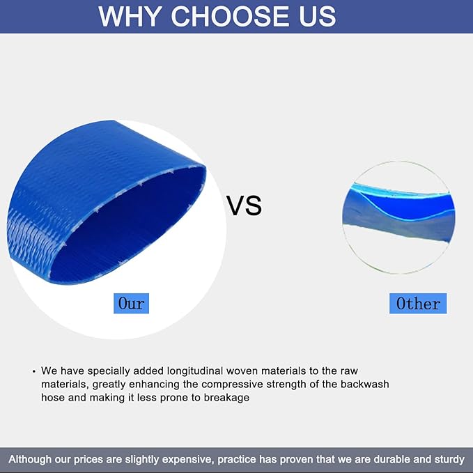 Eastrans 1 1/4 IN x 25 FT Pool Backwash Hose, Heavy Duty Flat Discharge Hose, Weather and Burst Resistant, Best Hoses for Inground Pools, Pool Filter & Pool Drain Hose with 2 Hose Clamps