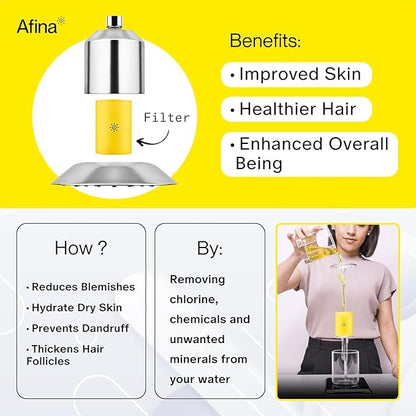 Afina Filtered Shower Head, Shower Filter for Hard Water | Improves Skin & Hair by Removing Chlorine & Toxic Chemicals from Hard Water (1.8 Gallon Per Minute California, Chrome)