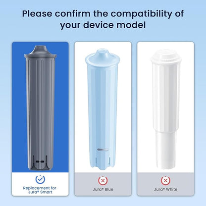 GLACIER FRESH Water Filter Compatible with Jura 71794 Claris Smart+ Filter Cartridge, Fits E6, E8, Z8, Z6, J6, ENA8 Coffee Machines, NSF/42 Certified, 3 Pack