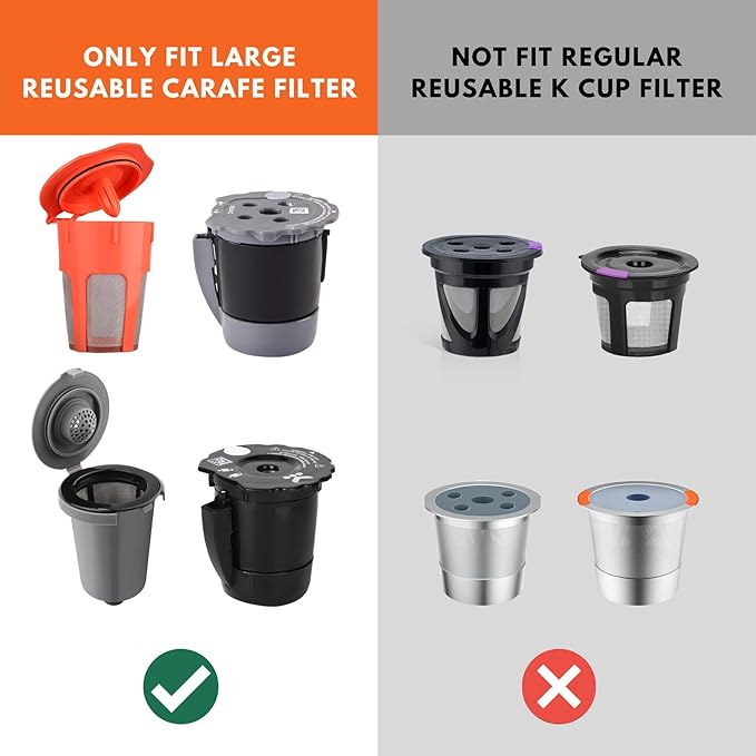 Disposable Coffee Filters for My K-Cup, K-Carafe, Cuisinart SS-RFC and Other Large Reusable Filter Cups (White 100 Count)