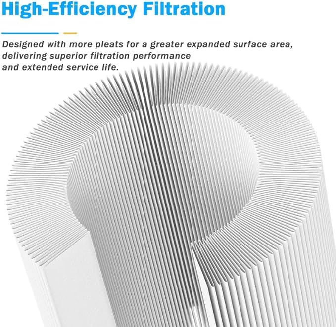 1000 Replacement Filters Compatible with Air Doctor 1000 Air Purifier, Includes Premium Efficiency Layer, Activated Carbon Layer, and Pre-Filters, 2-Packs