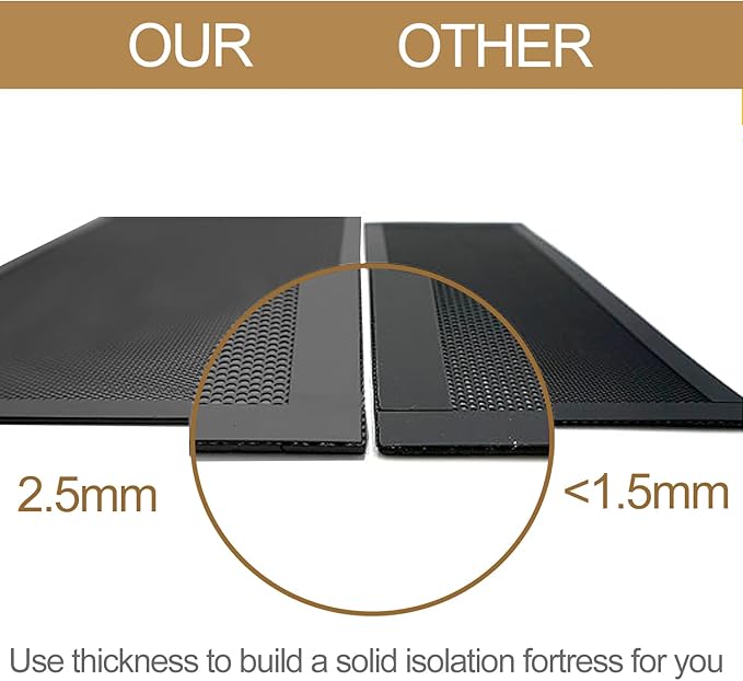Magnetic Vent Covers Screen 4 Pack - 4x10 Inch Air Vent Filters with Durable PVC Frame, Washable Mesh Screen for Home HVAC, Floor Registers & Vents - Secure Fit, Easy Installation