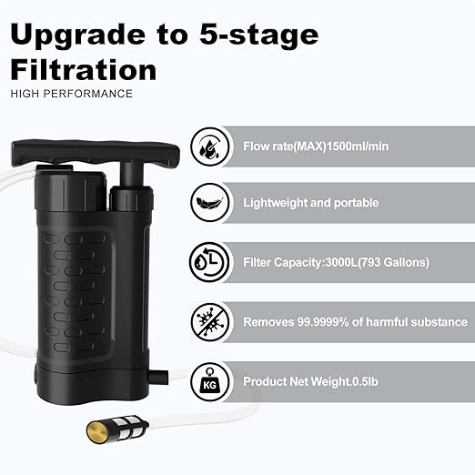 Portable Water Filter Pump, 0.01 Micron Manual Survival Water Purifier for Camping Hiking Backpacking Emergency, Fast Flow Removes Harmful Substances & Sediment (k8188 Black)