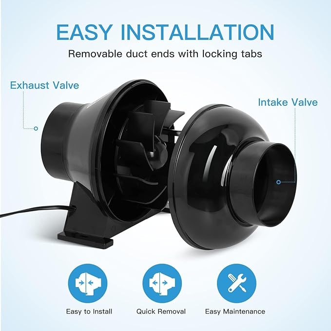 iPower 4 Inch 195 CFM Inline Fan, Air Carbon Filter, 8 Ft Al Foil Ducting for Grow Tent, Ventilation & HVAC Heating Cooling