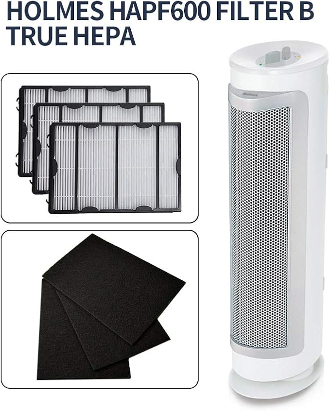 3PCS HAPF600 Air Filter and Pre Filter Replacement for Holmes Air Purifier HAP615 HAP625 HAP650 HAP725 HAP750 HAP1625 HAP1650 HAP1750, for GE 106633 106643 106653 106569 106853