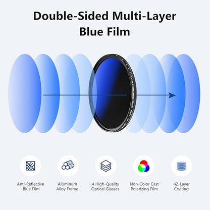 NEEWER 82mm Variable ND Filter ND2-ND400 (1-9 Stops), Neutral Density Filter, Multiple Coatings, Water and Scratch Resistant