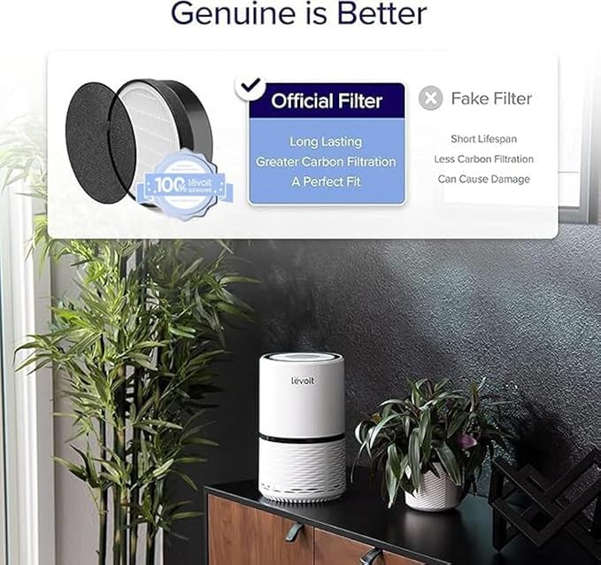 LEVOIT LV-H132 Replacement Filter, Genuine LV-H132-RF Air Purifier Filters, High-Efficiency Activated Carbon for Removal of Smoke, Odor, Allergens, Pollen, 1 Pack