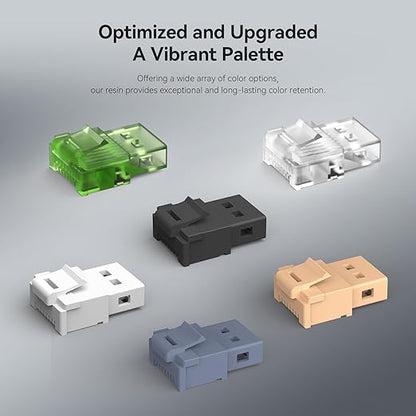 ANYCUBIC ABS-Like Resin Pro 2, 3D Printer Resin with Enhanced Strength and Toughness, High Precision and Minimal Shrinkage, Wide Compatibility for All LCD Resin 3D Printers (Black+Black, 2kg)