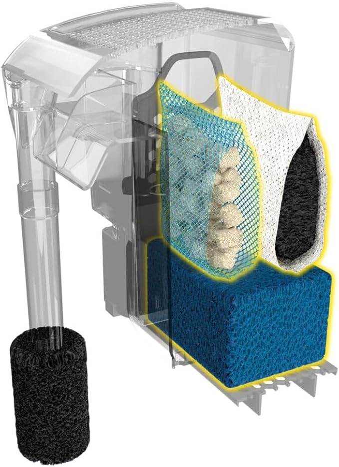 Fluval - Media Maintenance Kit for AC20 Power Filter - for Use in Freshwater & Saltwater Aquariums